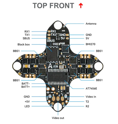 FC FrSky Pinout