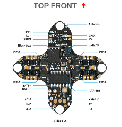 FC FrSky Pinout