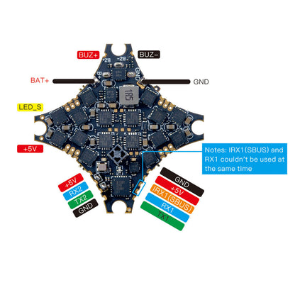 SuperX Pinout